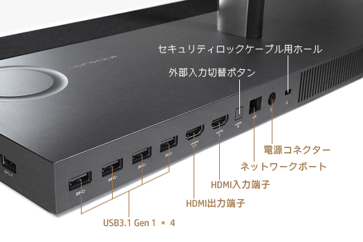 HP-ENVY-All-in-One-27_背面インターフェース_0G1A3549-2_02b