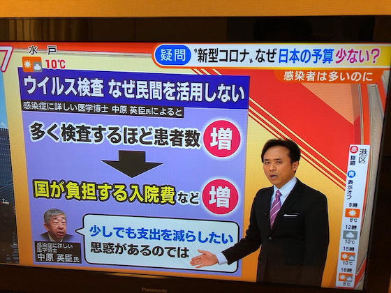 テレビ朝日 モーニングショー フェイクニュース 予備費 補正予算 