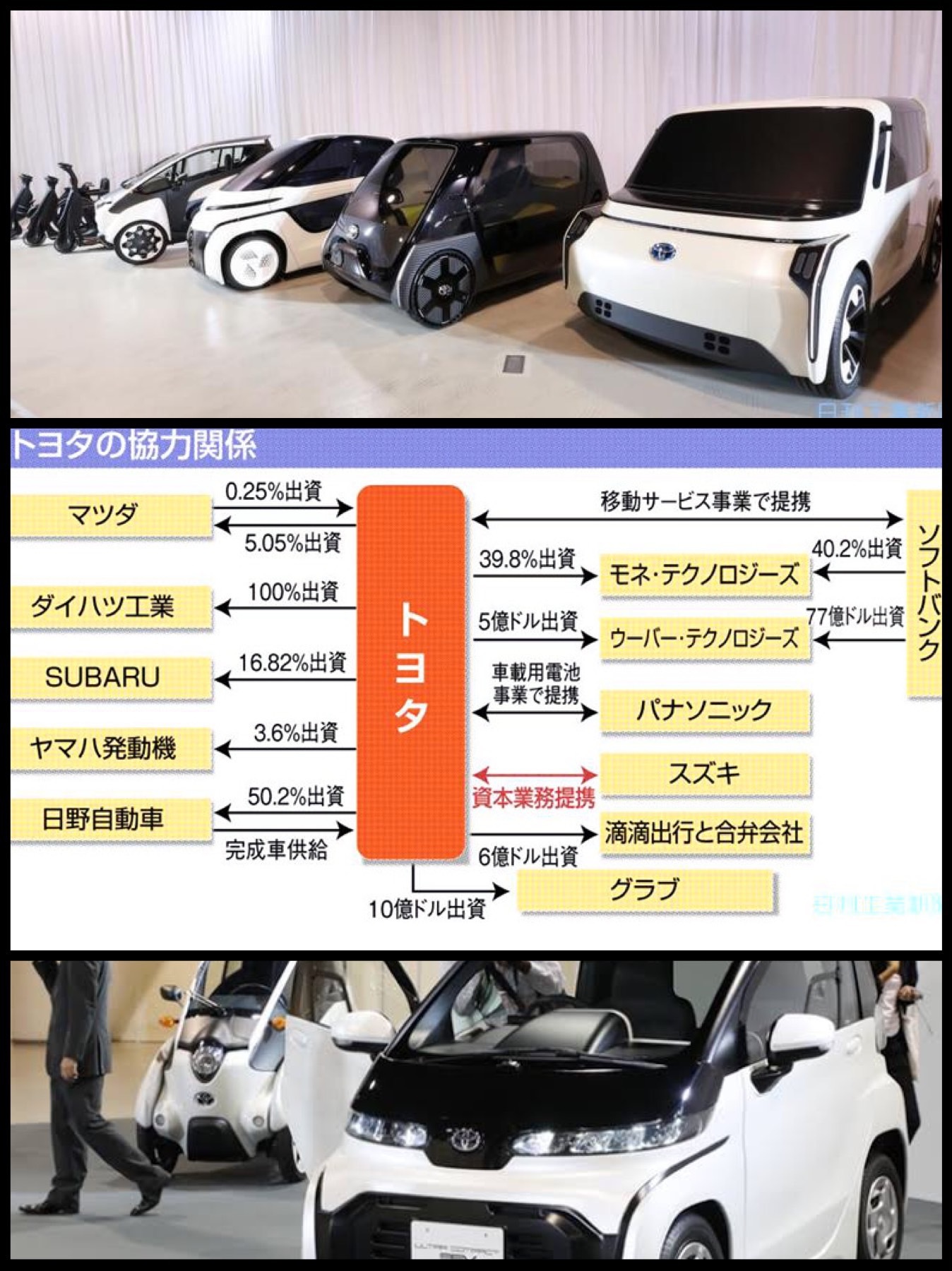トヨタ 超小型EV発売へ