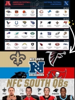 NFL exiting NFC South division 2020 saints