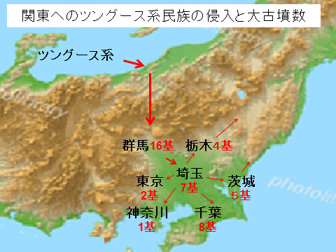 関東へのツングース系民族の侵入と大古墳数