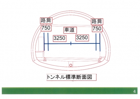 「（仮称）上曽トンネル整備事業地元説明会」 (17)